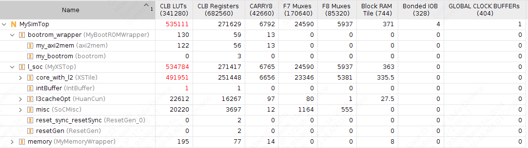 hardware_resource_usage